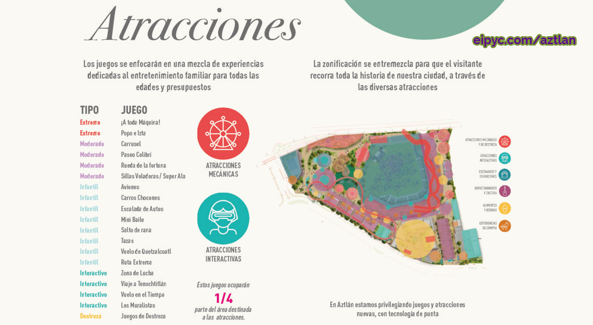 La Feria de Chapultepec